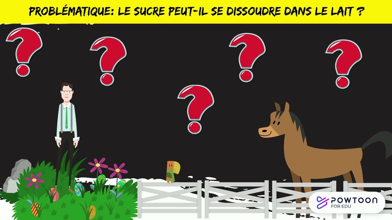 La démarche d'investigation (Niveau 6ème)