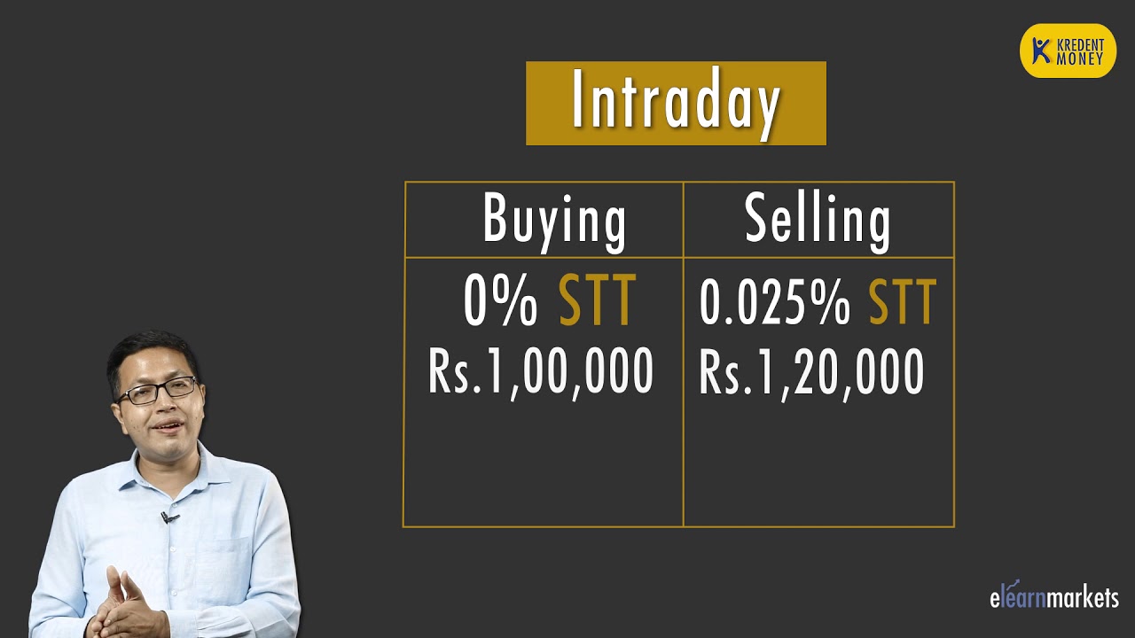 What is Securities Transaction Tax (STT) and When it is Levied?