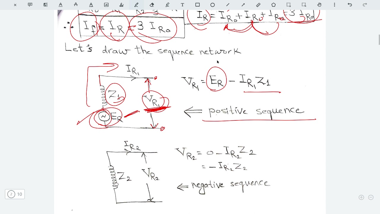 single line to ground fault