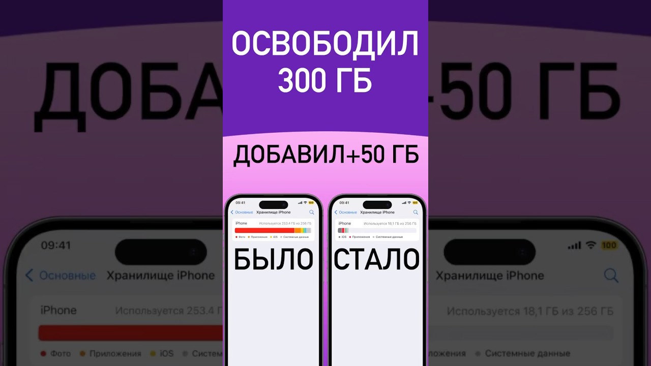 Освободил 300 гигабайт на айфон! Добавил +50 ГБ в хранилище! Как очистить память iPhone на iOS 16 !