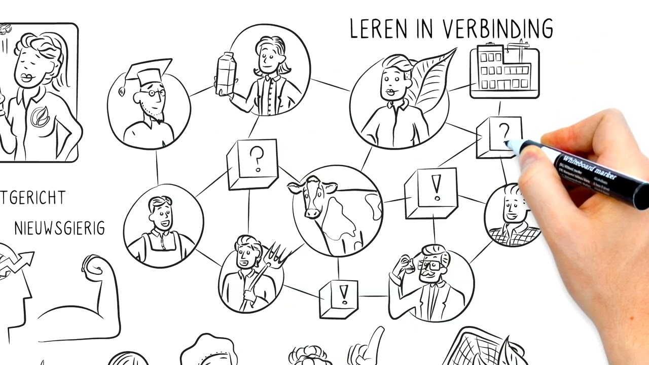 Onze visie op onderwijs - HAS green academy