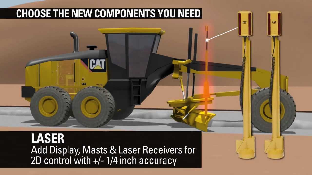 Cat® Grade Control for Motor Graders: System Upgradeability