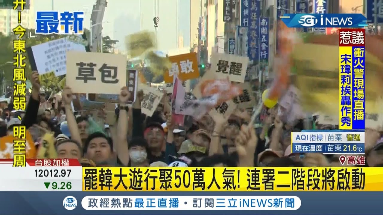 #iNEWS最新 