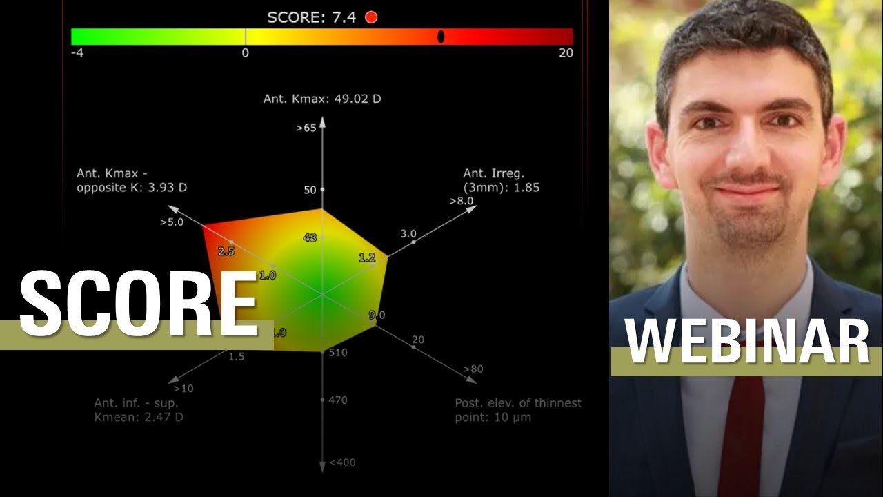Overview of SCORE and Comparison of Alternative Methods to Monitor Corneal Ectasia