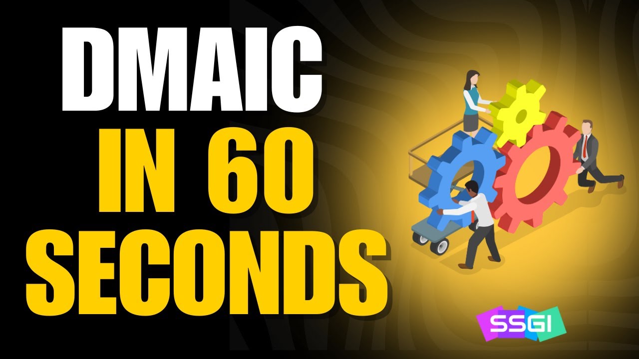 DMAIC: объяснение за 60 секунд | Решение проблем в рамках методологии Lean Six Sigma