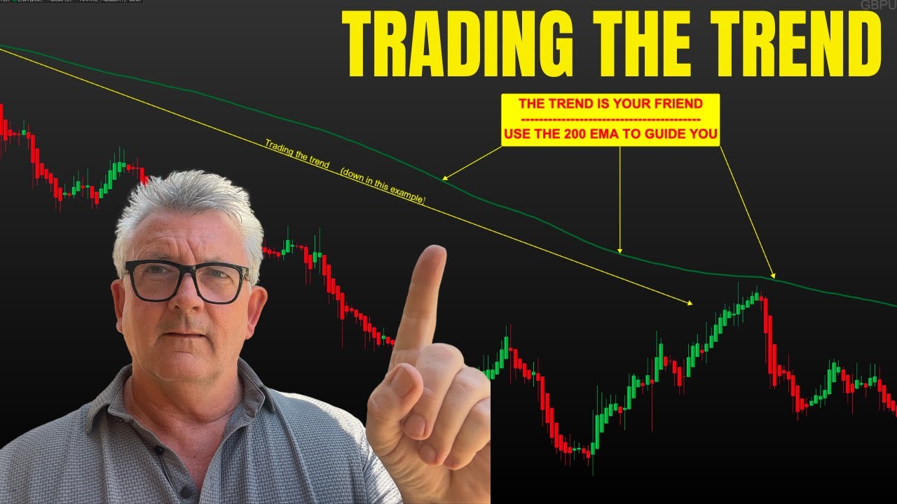 Рабочая стратегия торговли по тренду с использованием 200 EMA