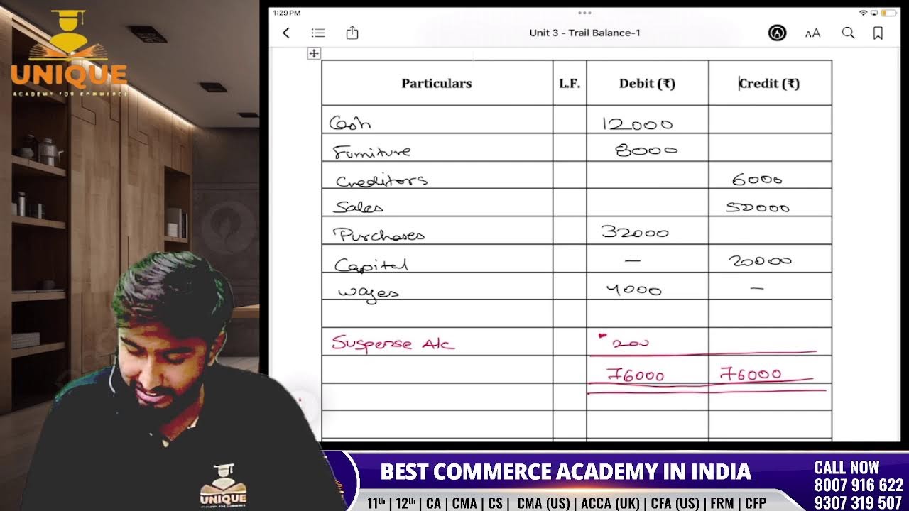 CSEET FREE | CHP 2 - ACCOUNTING PROCESS | LEC 4 | ACCOUNTS | JUNE 26 & OCT 2026