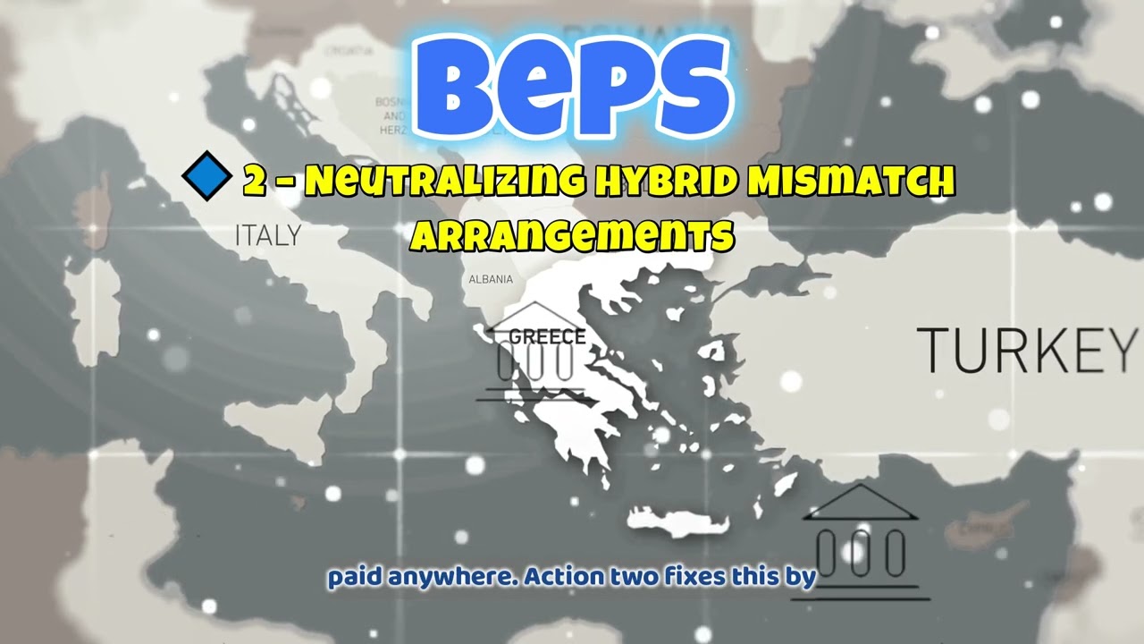 Base erosion and profit shifting (Beps actions 1 - 4)&mdash;international taxation