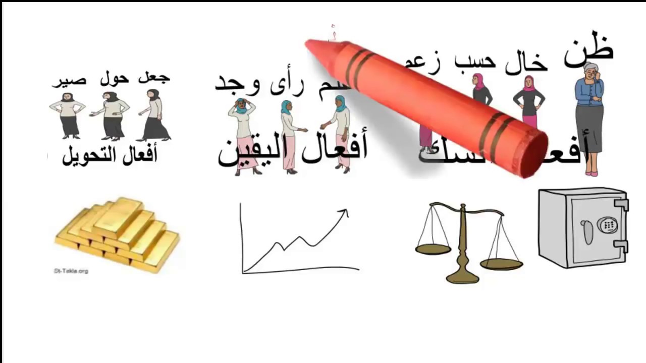 ظن واخواتها - افعال تنصب مفعولين - باسلوب رائع وشيق