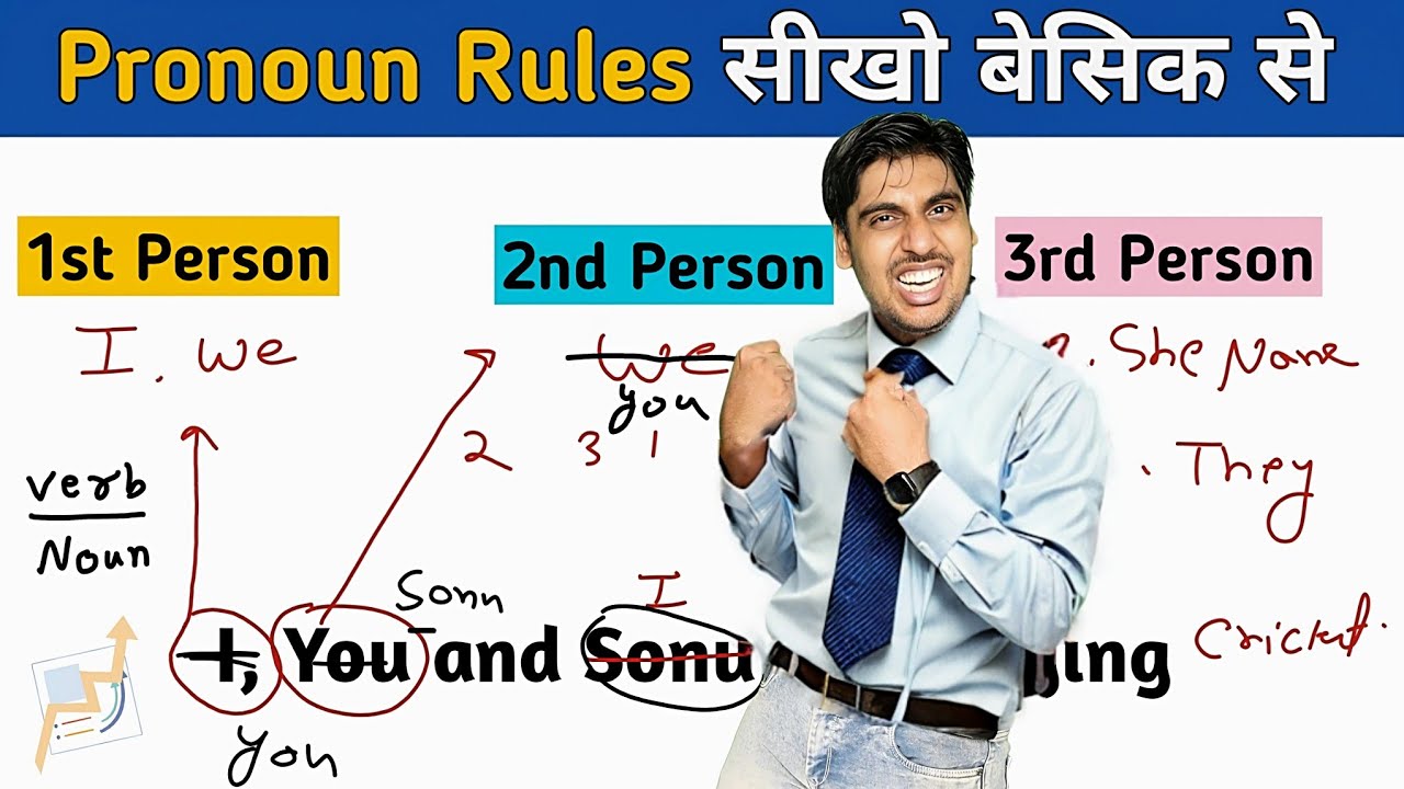 Personal Pronoun Rule देसी भाषा में समझो, इंग्लिश की जड़ सीख जाओगे आज, I, You, We, They, He, She,It