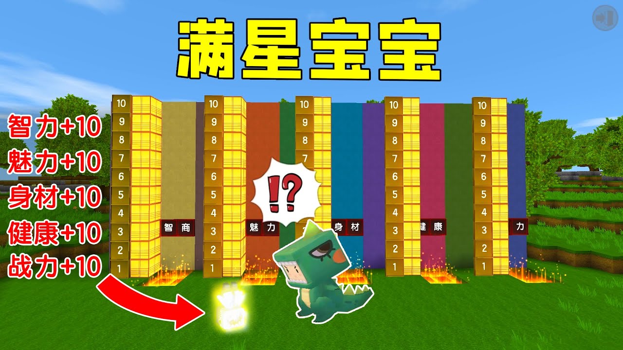 迷你世界：假如小乾是上帝，创造出一个满星宝宝，会是什么样的？