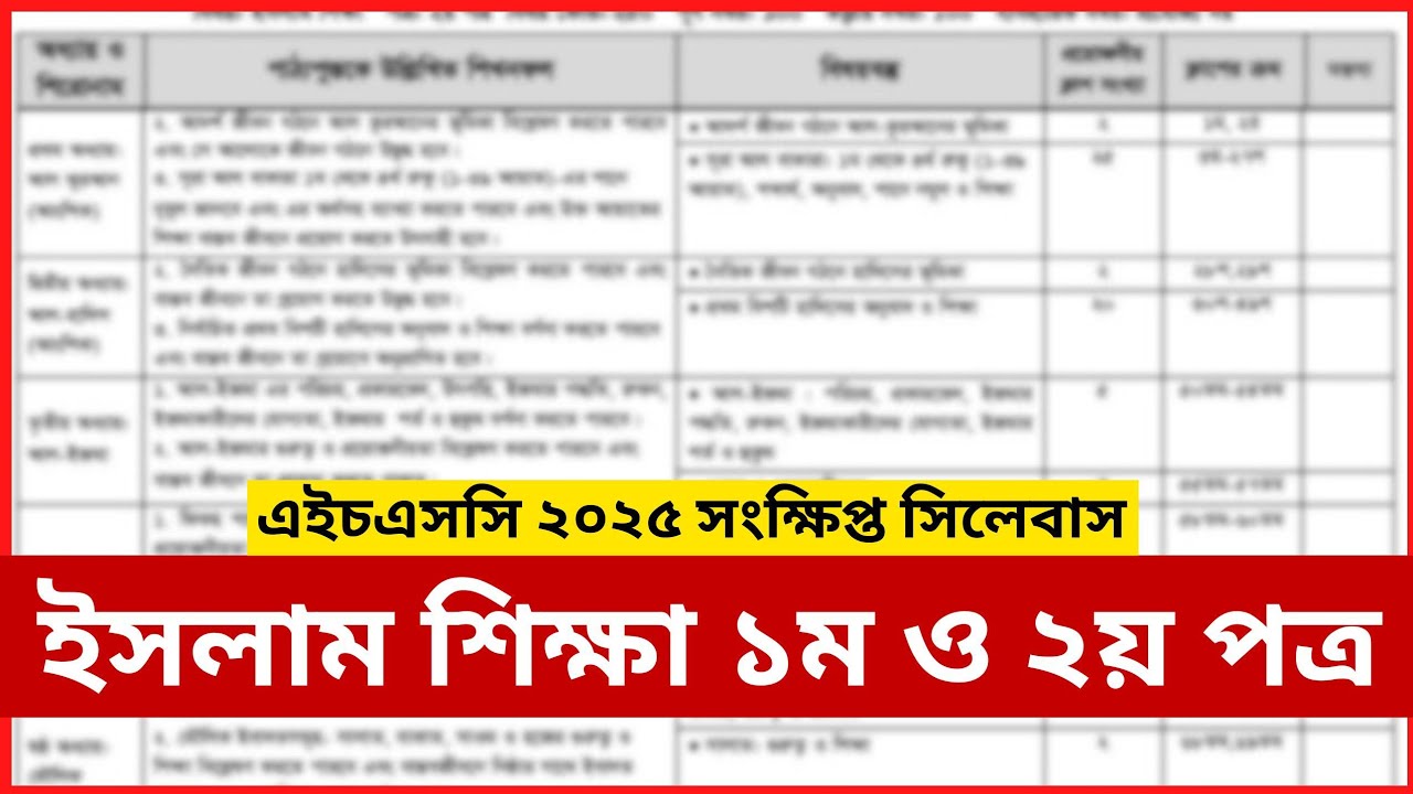 ইসলাম শিক্ষা সংক্ষিপ্ত সিলেবাস | HSC 2025 Short Syllabus | ENUB