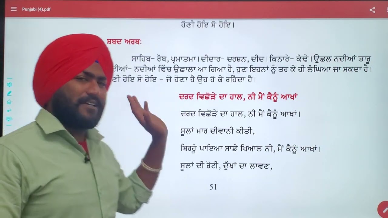 ਸੂਫ਼ੀ ਕਵੀ ਸ਼ਾਹ ਹੁਸੈਨ by simranjeet sir