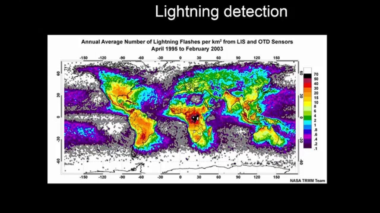 RS6.1 - Remote sensing for weather forecasting