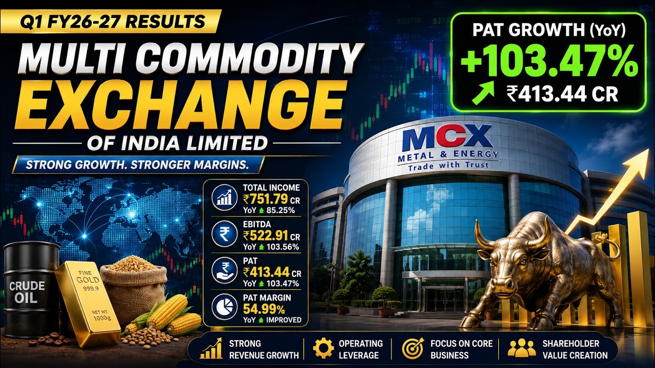 Результаты MCX за I квартал 2027 финансового года ВЗЛЕТЕЛИ 🚀 Чистая прибыль +103% | Скрытый скачо...