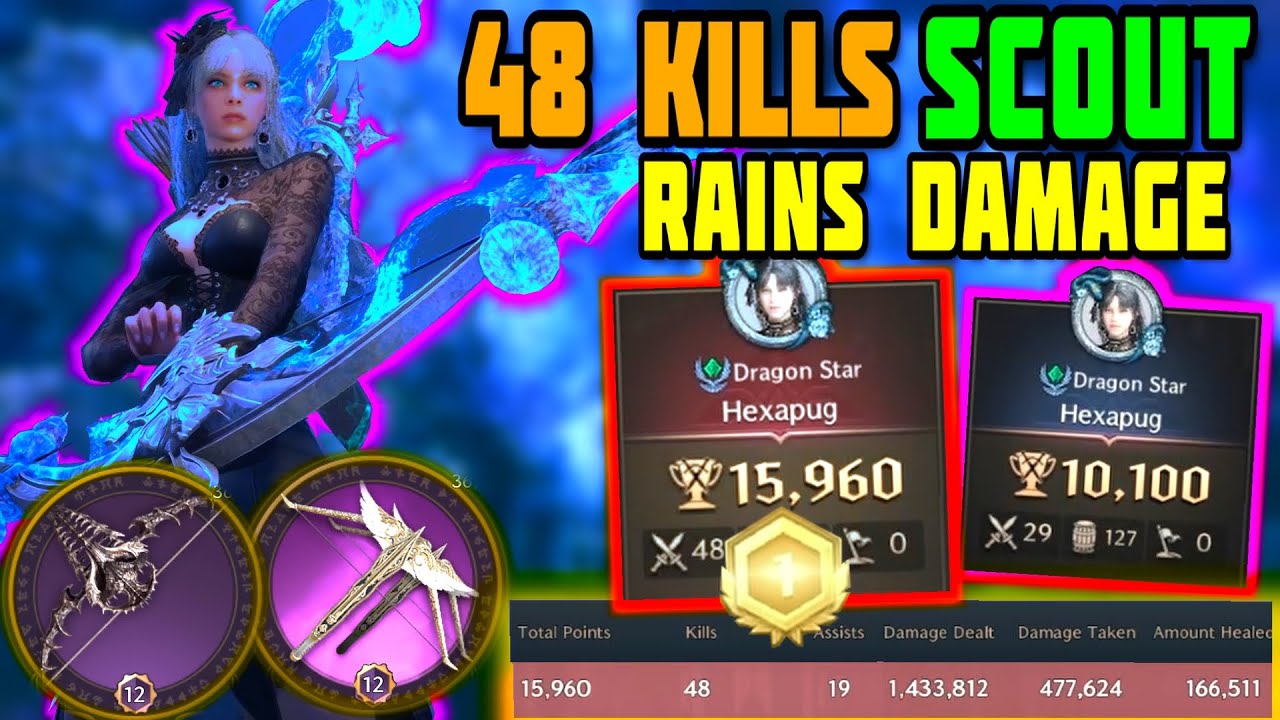 SCOUT RUNS IT DOWN IN BGs! Don't let Crossbow Longbow FREE CAST!