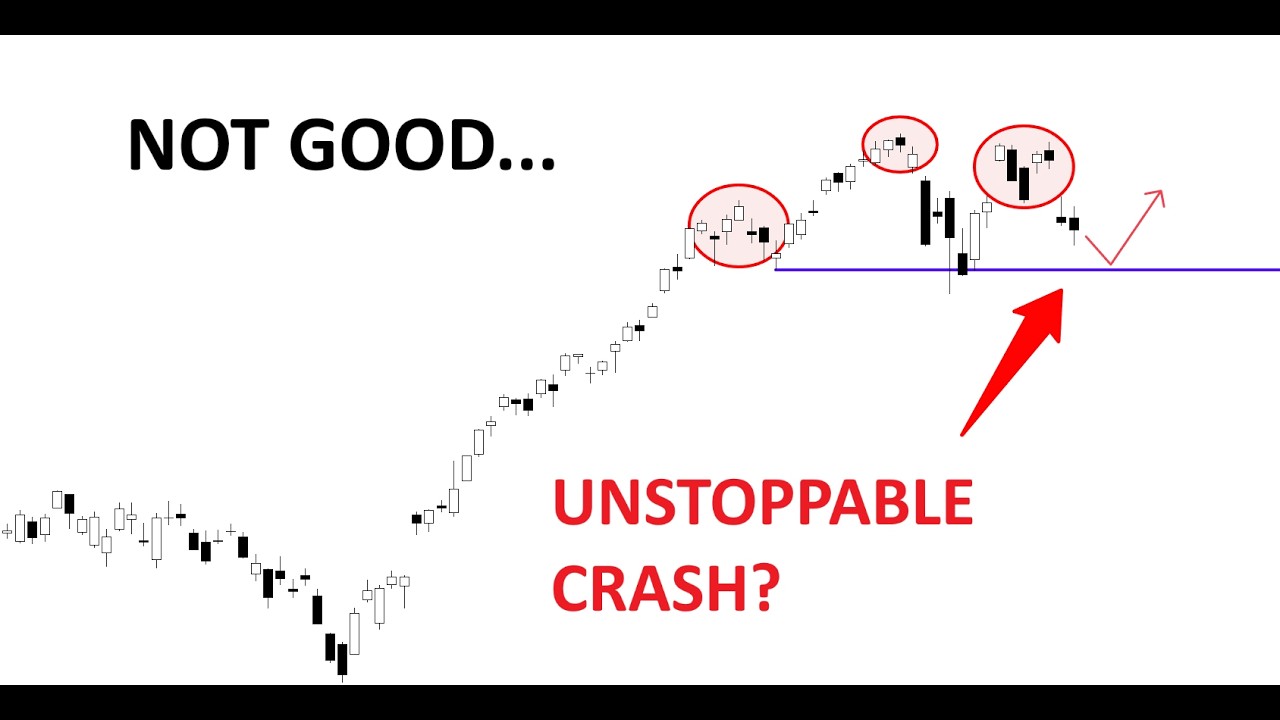 Technical Analysis of Stocks: SPY / QQQ / NVDA / TSLA / AMD / PLTR / SNDK / HOOD