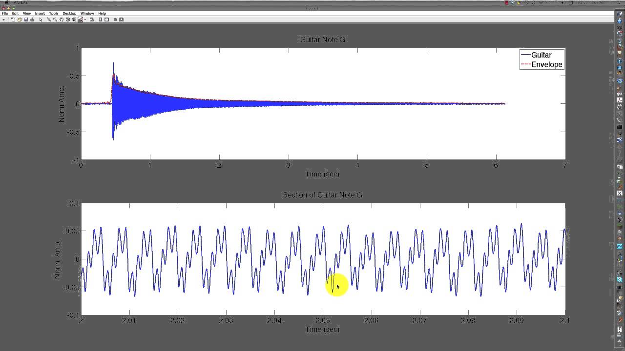 Exponential, Step, and Impulse Signals