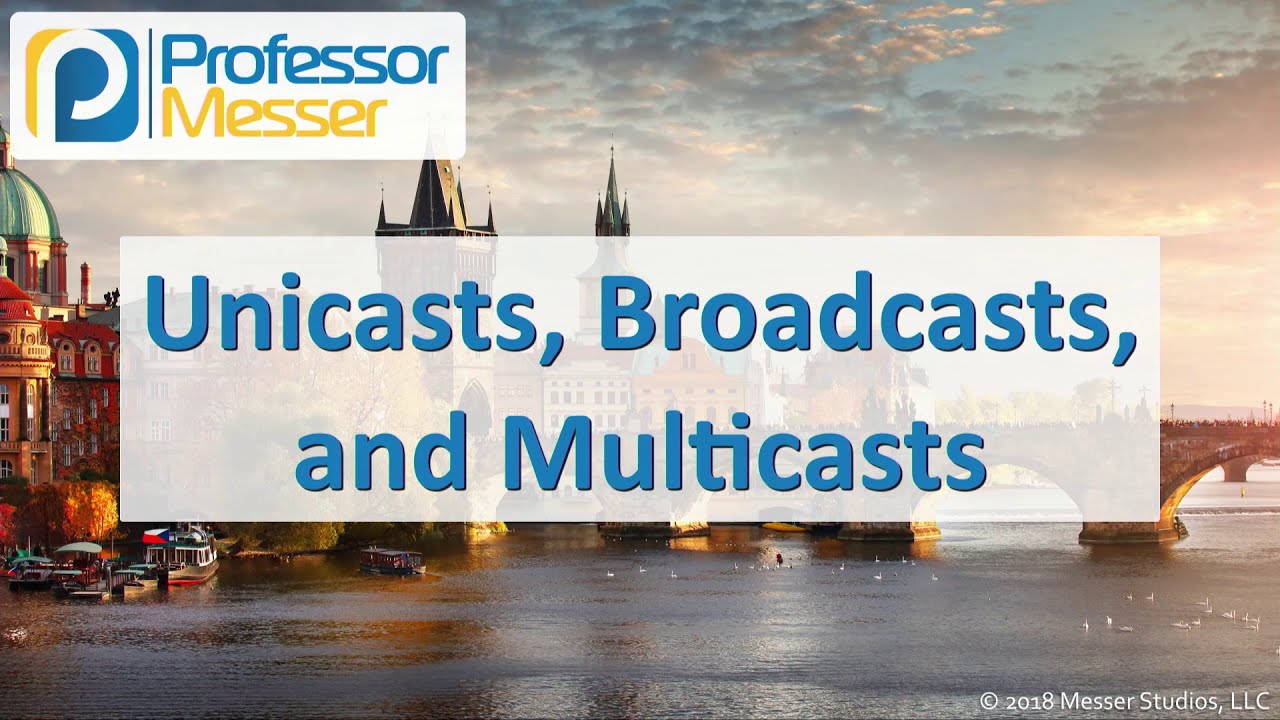 Unicasts, Broadcasts, and Multicasts - CompTIA Network+ N10-007 - 1.3