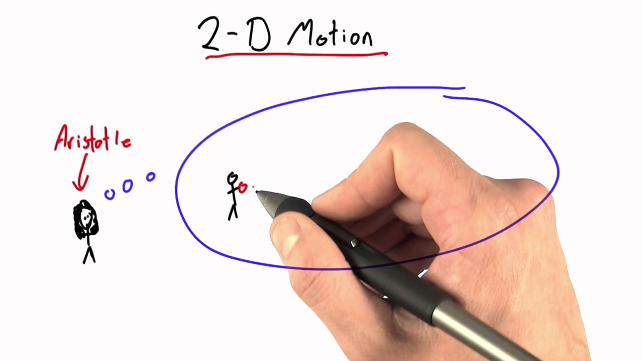 Two Dimensional Motion - Intro to Physics