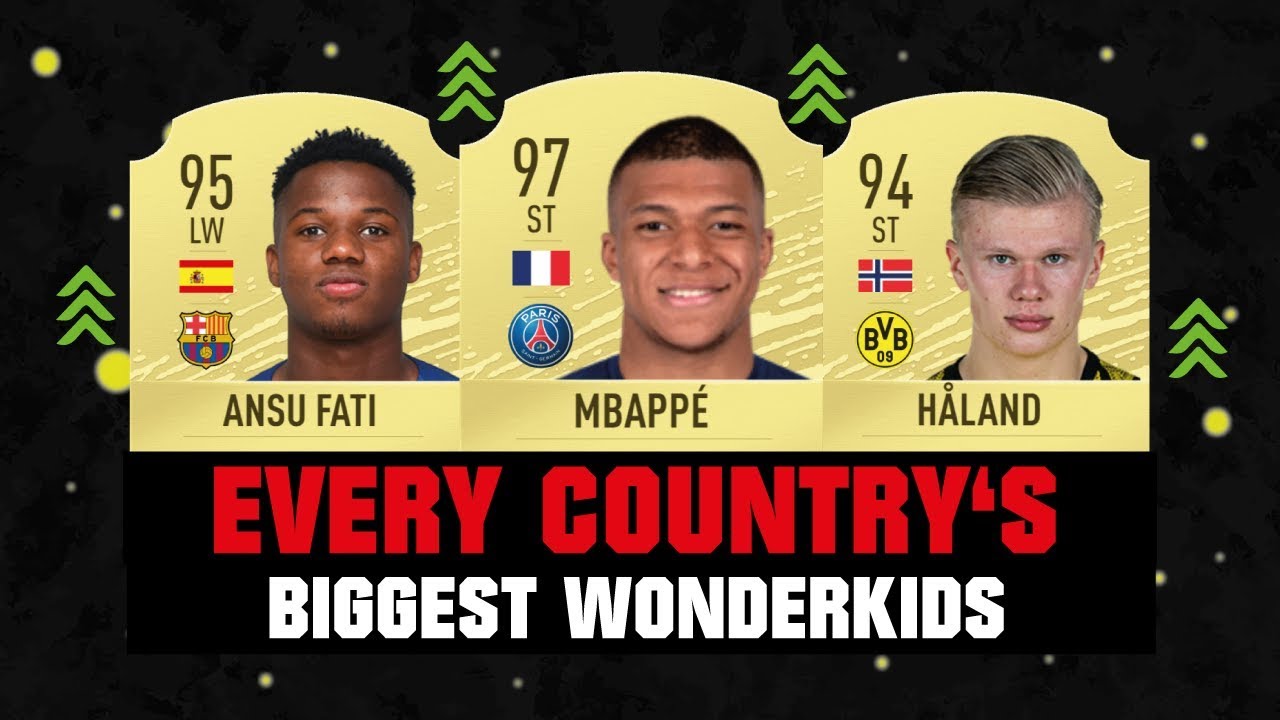EVERY COUNTRY'S BIGGEST WONDERKIDS! 😱🔥| FT. MBAPPE, ANSU FATI, HAALAND... etc