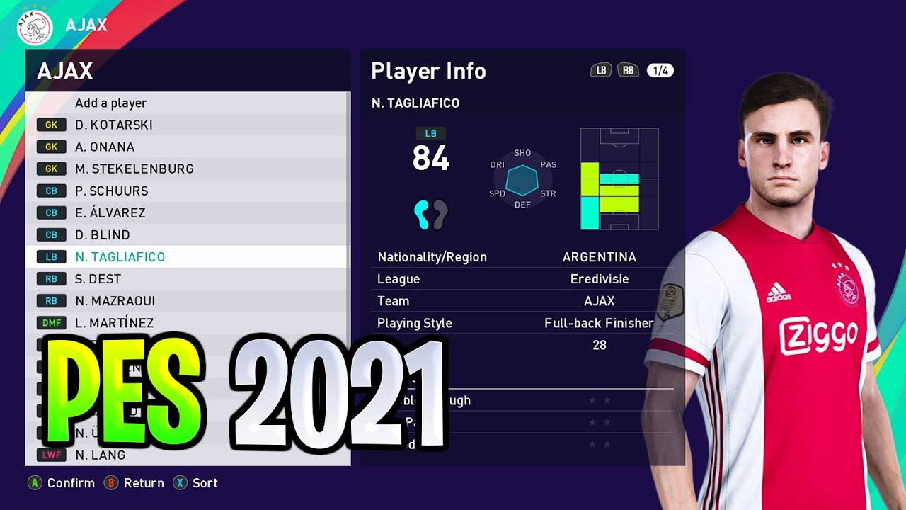 AJAX players Ratings & Faces | PES 2021