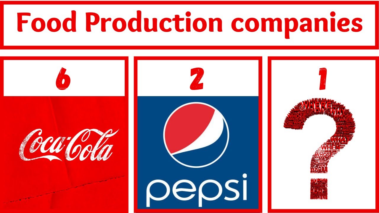 TOP 10 FOOD COMPANIES IN THE WORLD