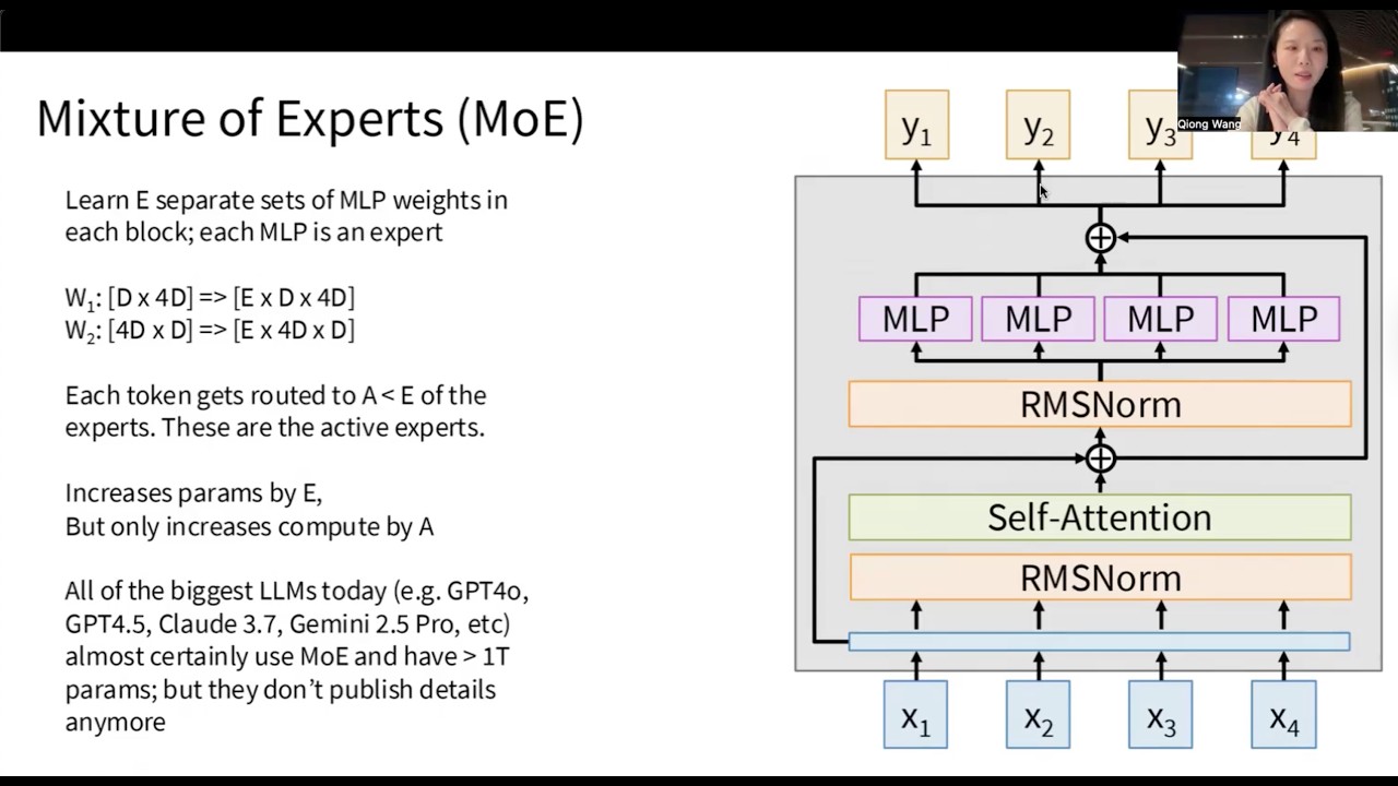 Computer Vision Tasks | Detection, Segmentation, and Model Visualization | 计算机视觉任务与可解释性