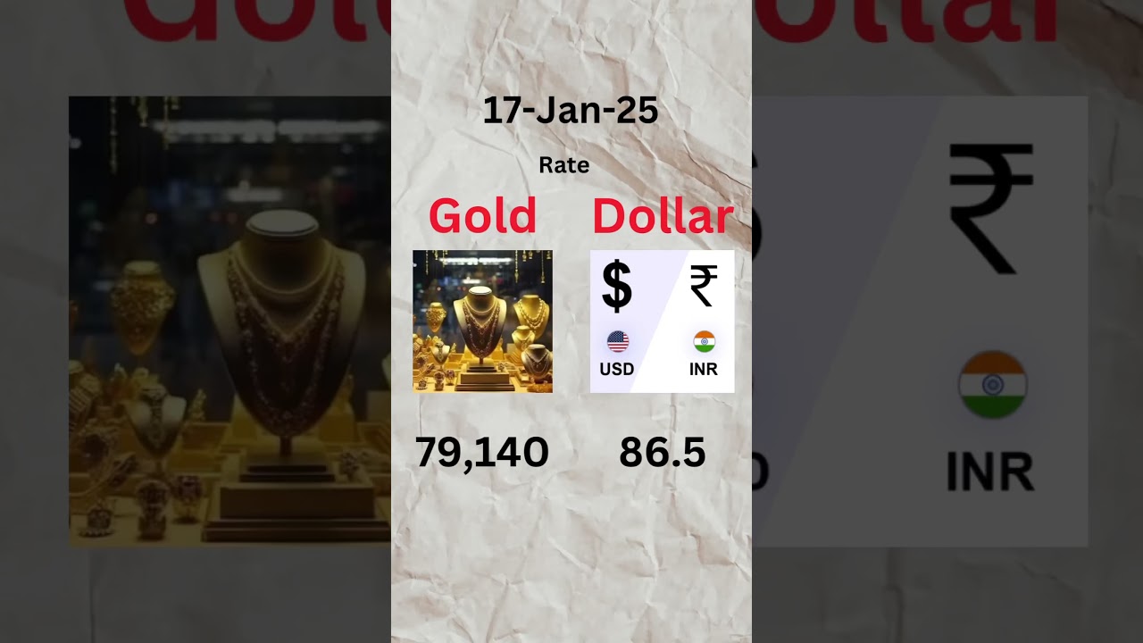 Gold rate today 🛑 dollar rate today 🛑 