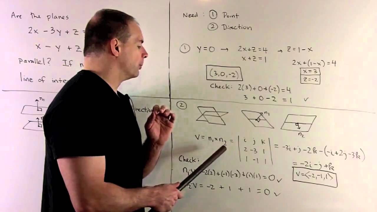 Line of Intersection of Two Planes