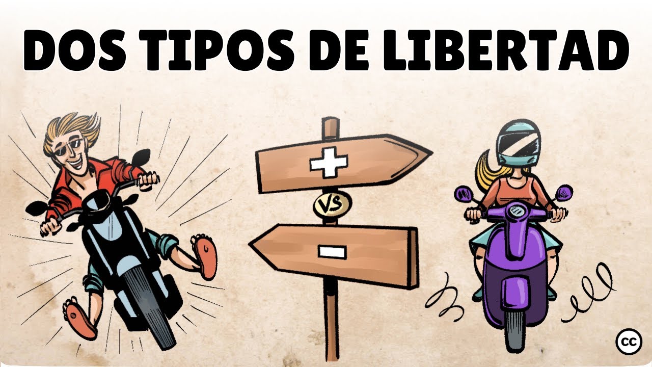 Libertad Positiva y Negativa: ¿Quién tiene más Libertad?