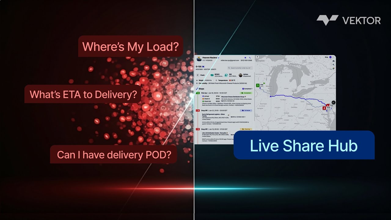 Live Share Hub — Stop Being Your Customer's GPS