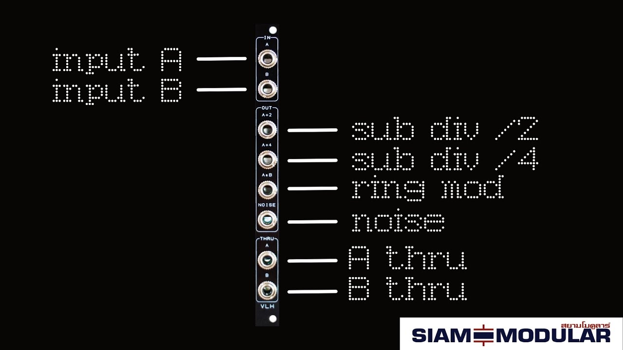 Takaab VLH : VCO's Little Helper: The making of ... euroack ring mod | sub oscillator | noise