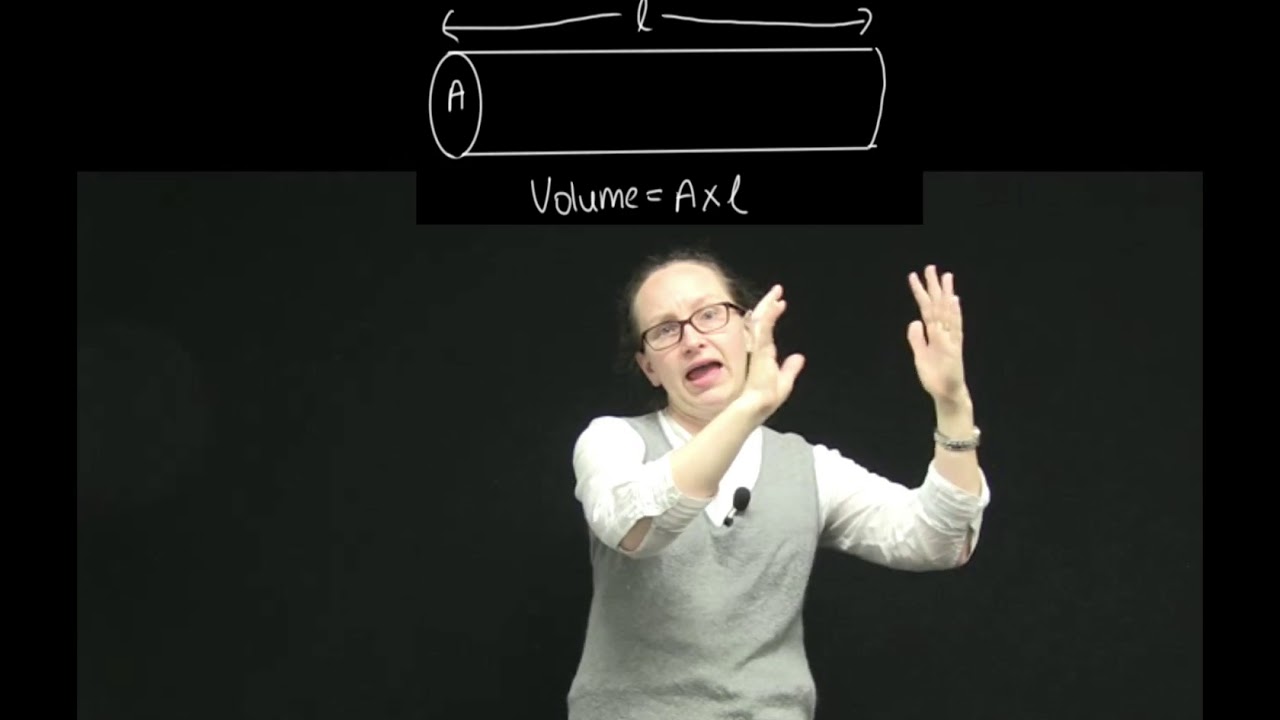 Ideal fluid flow