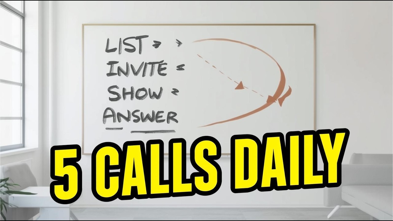 The 15 Minute Daily Habit That Builds a 6 Figure Real Estate Income
