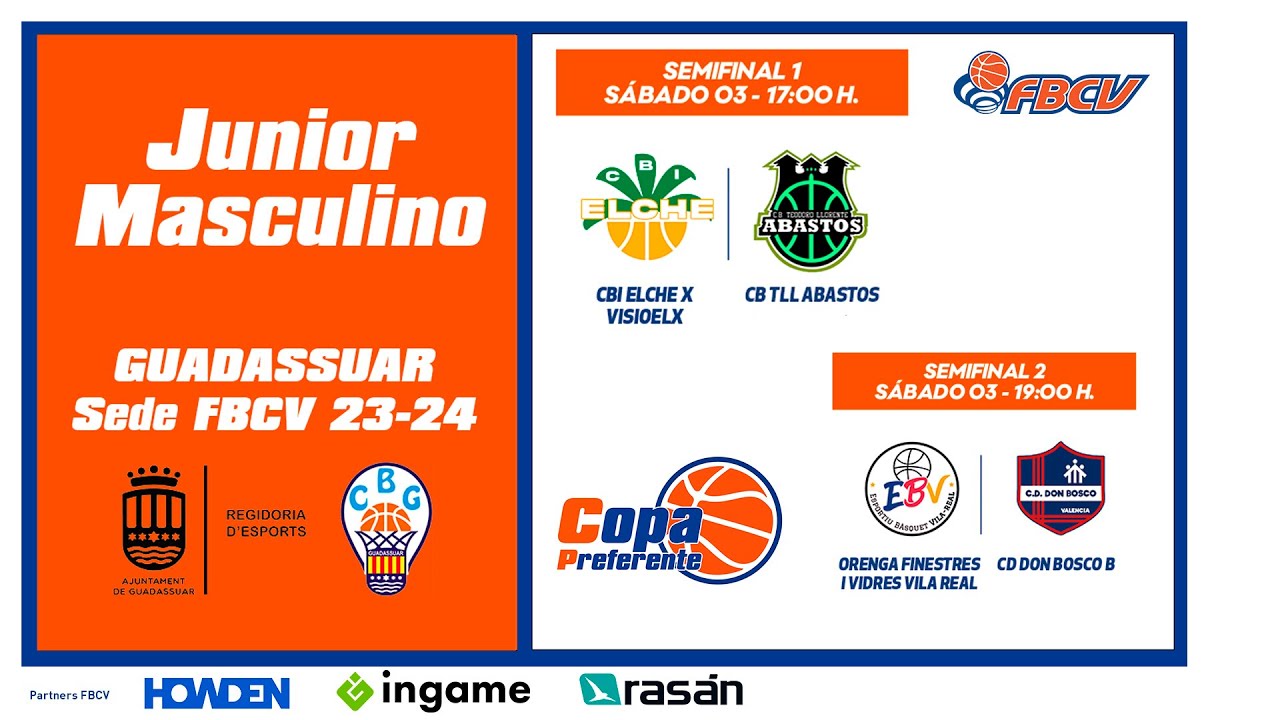 TLL Abastos -  CD Don Bosco B - FINAL COPA PREFERENTE JUNIOR MASCULINO