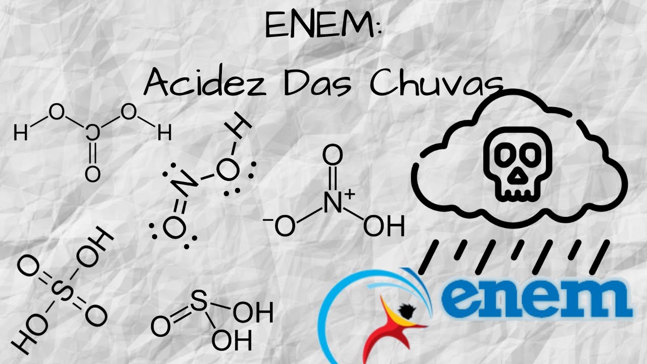 #16 - ENEM 2009 - Questão 26: Acidez das chuvas