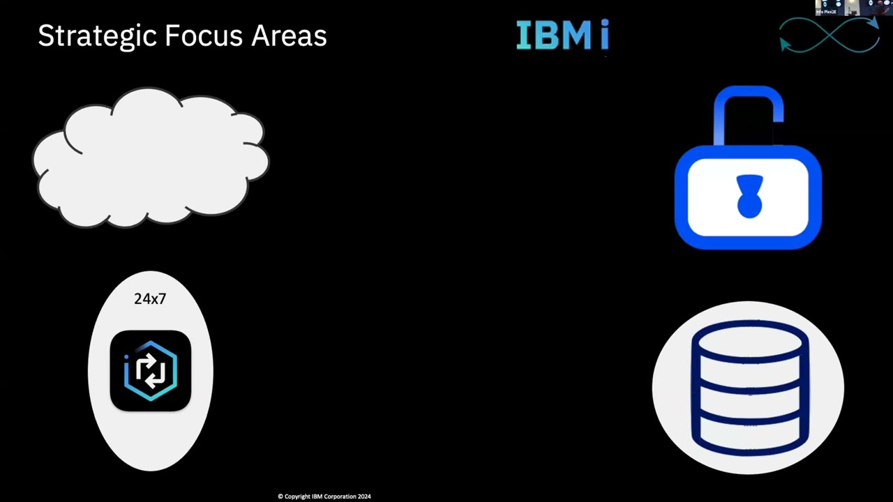 Tim Rowe IBM i Keynote Address