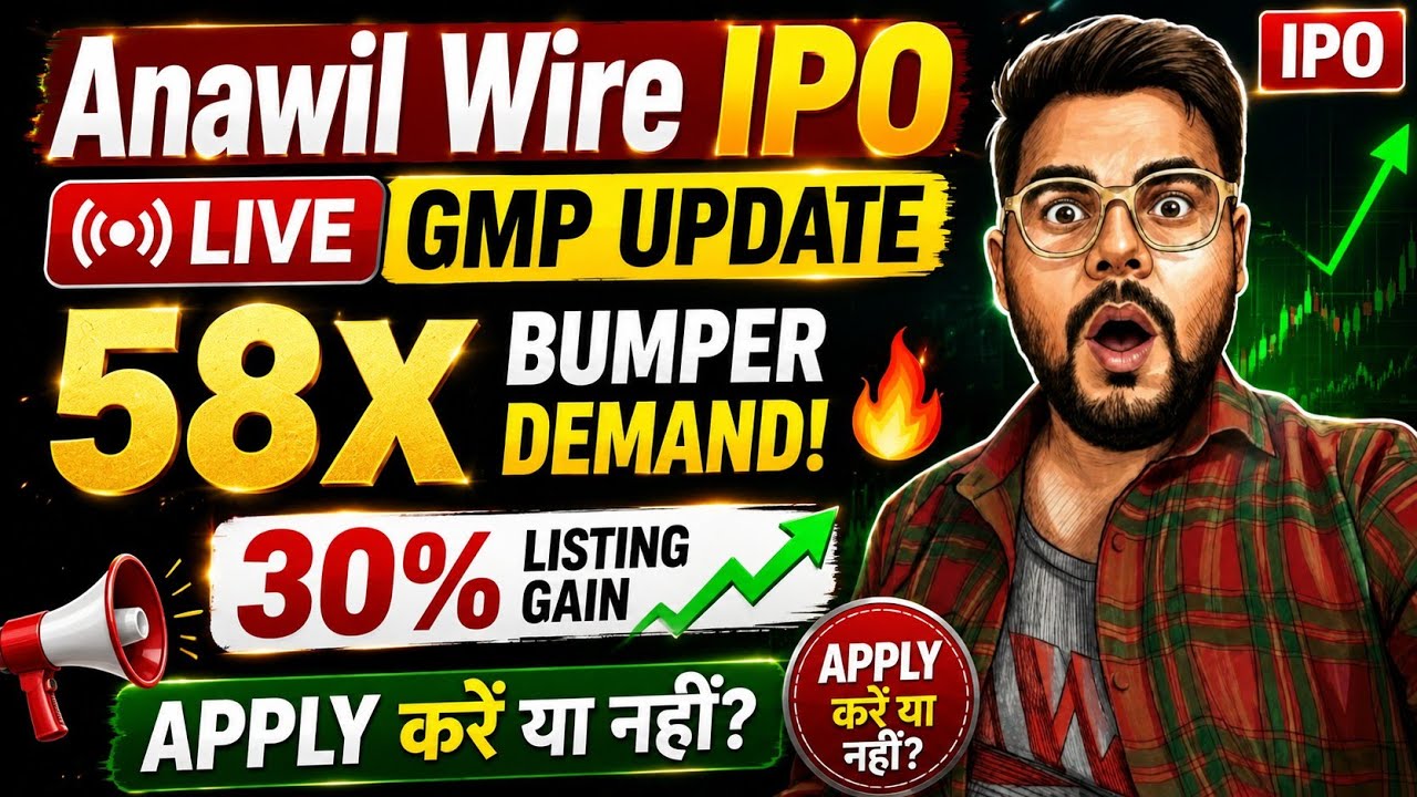 Anawil Wire SME IPO GMP Today 🚀 | Listing Price Prediction & Allotment Status