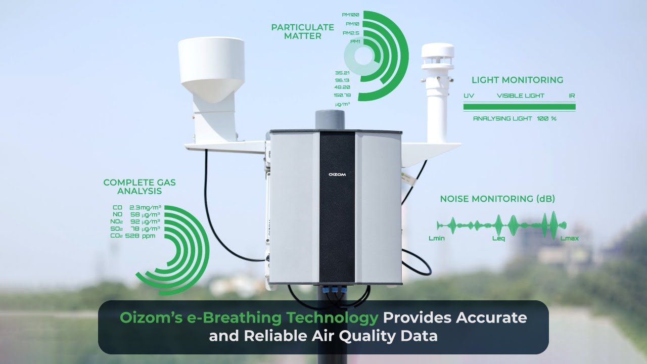 Oizom's e-Breathing Technology Provides Accurate and Reliable Air Quality Data