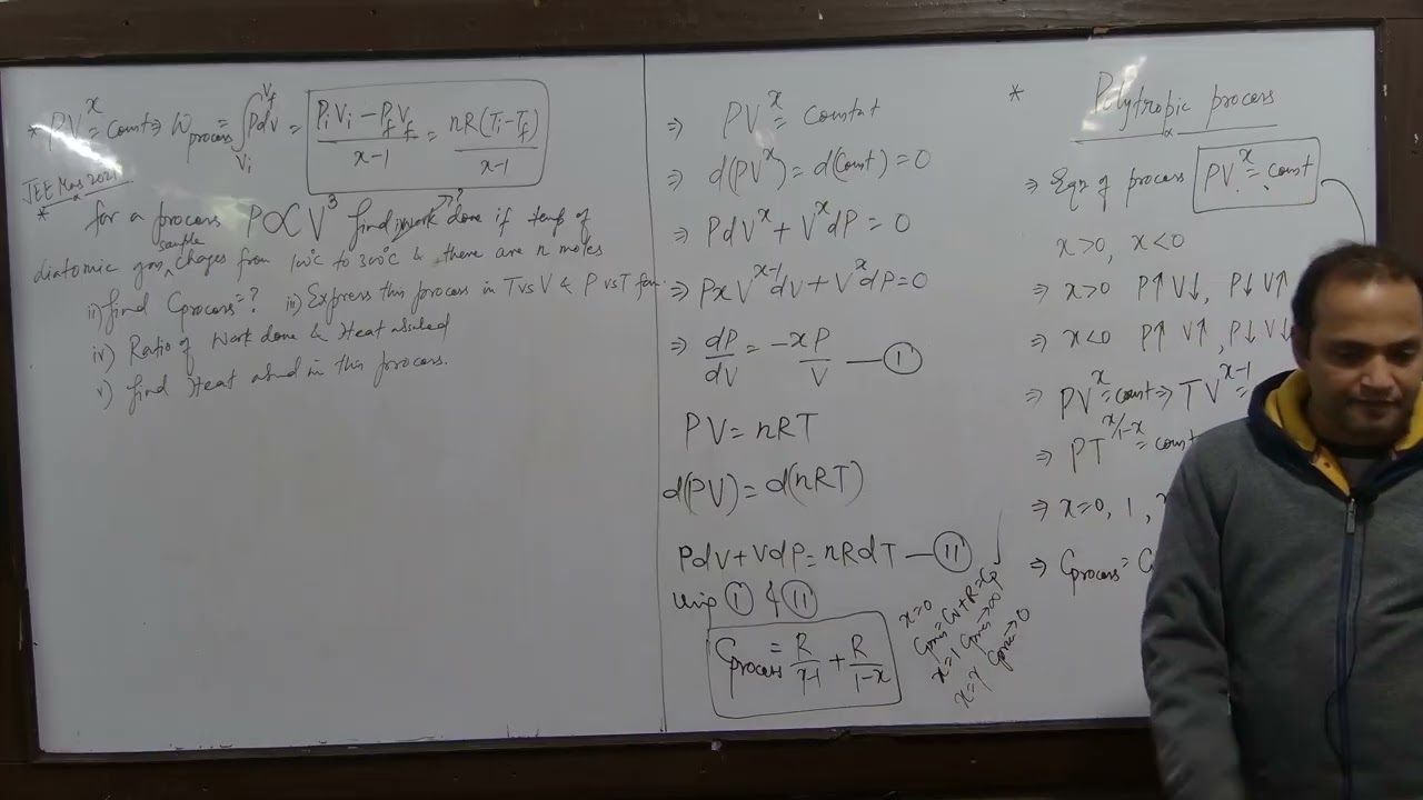 POLYTROPIC PROCESS 1