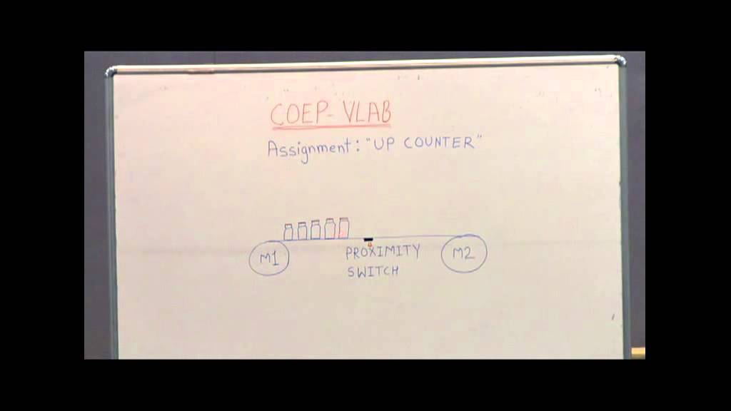 Counter Assignment  -COEP VLABS
