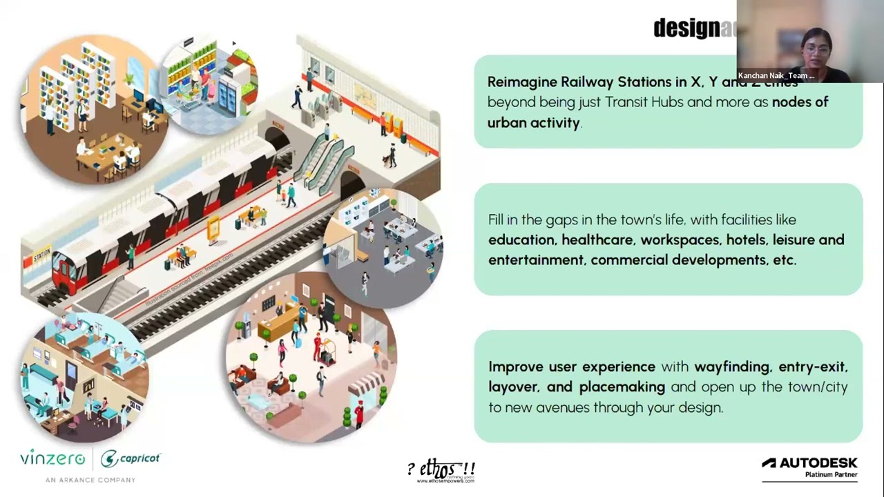 Reimagining Railway Stations as Urban Nodes with Amit Gupta, Studio Symbiosis