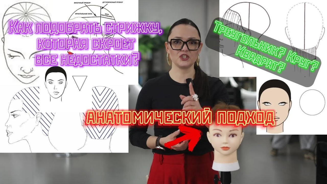 Секрет идеальной стрижки. ДИАГНОСТИКА ЛИЦА И ЧЕРЕПА: Как подобрать стрижку, которая скроет все 