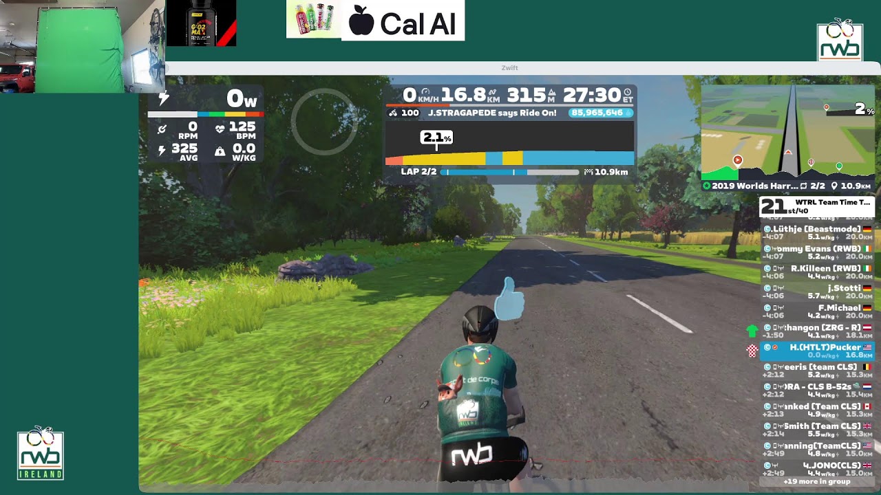 Zwift- TTT