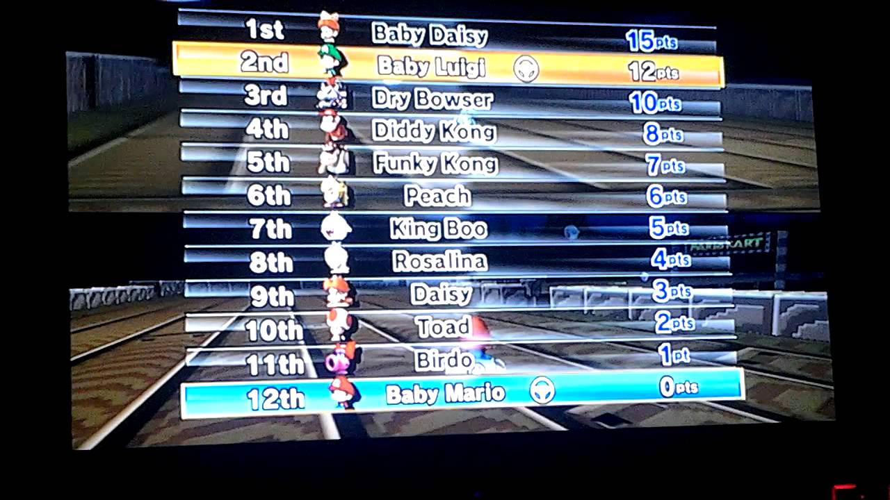 Mario Kart Wii Baby Mario VS Baby Luigi 2 Races