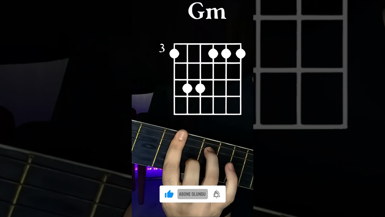 G Minor Chord on Guitar #musictheory