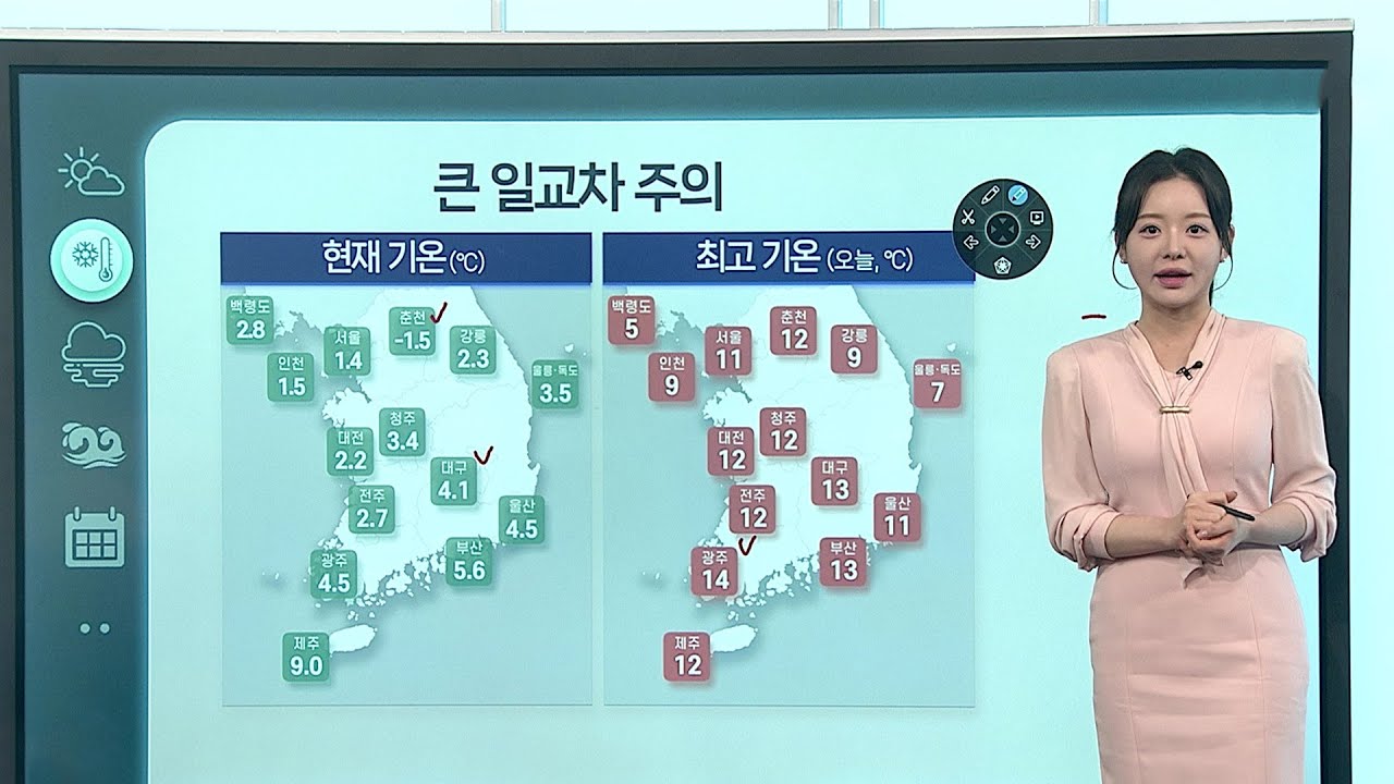 [날씨클릭] 오늘 대체로 맑고 일교차 커…낮 동안 온화 / 연합뉴스TV (YonhapnewsTV)