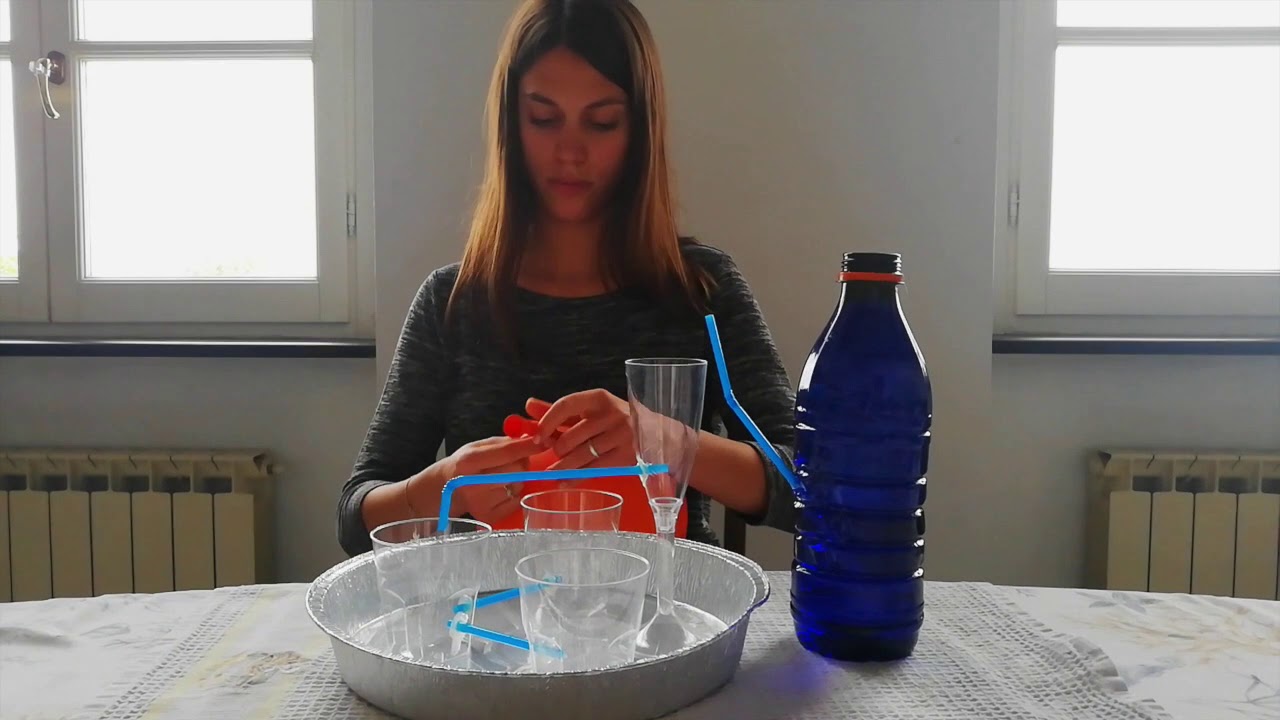 MECCANICA DEI FLUIDI: Fontana a pozzo artesiano - vasi comunicanti (Federica Romanelli)