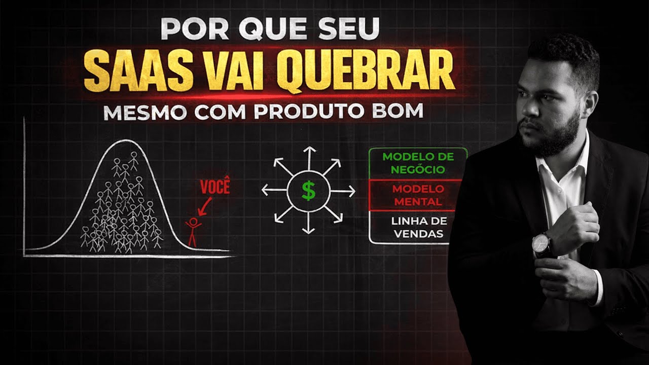 Por que a maioria dos SaaS falha mesmo com um bom produto | Marketing, Vendas e Estratégia